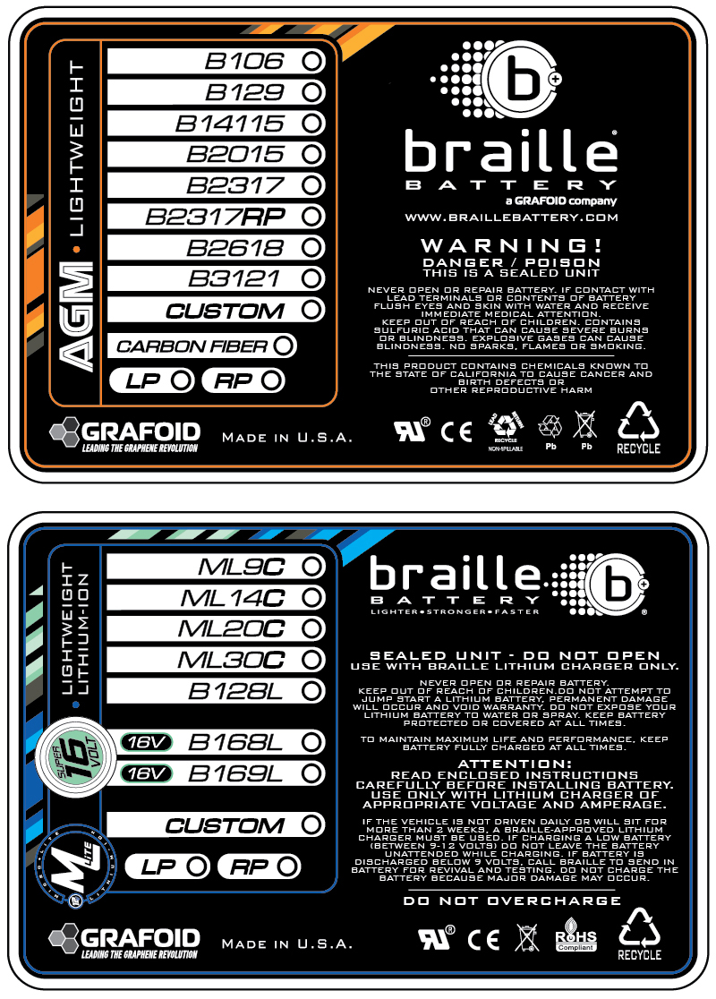 Braille Battery packaging labels