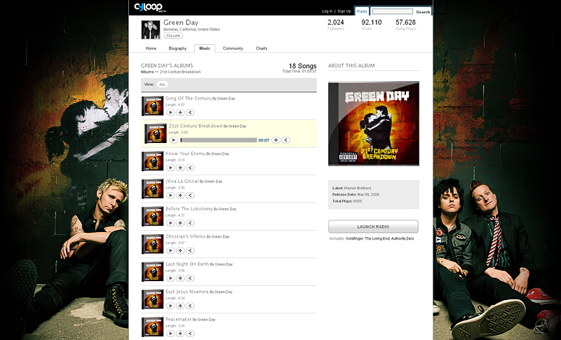 Green Day Cyloop profile page